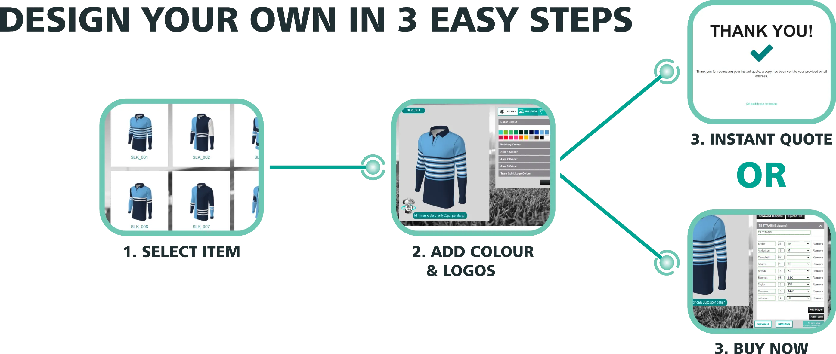 Design Your Own in 3 easy steps